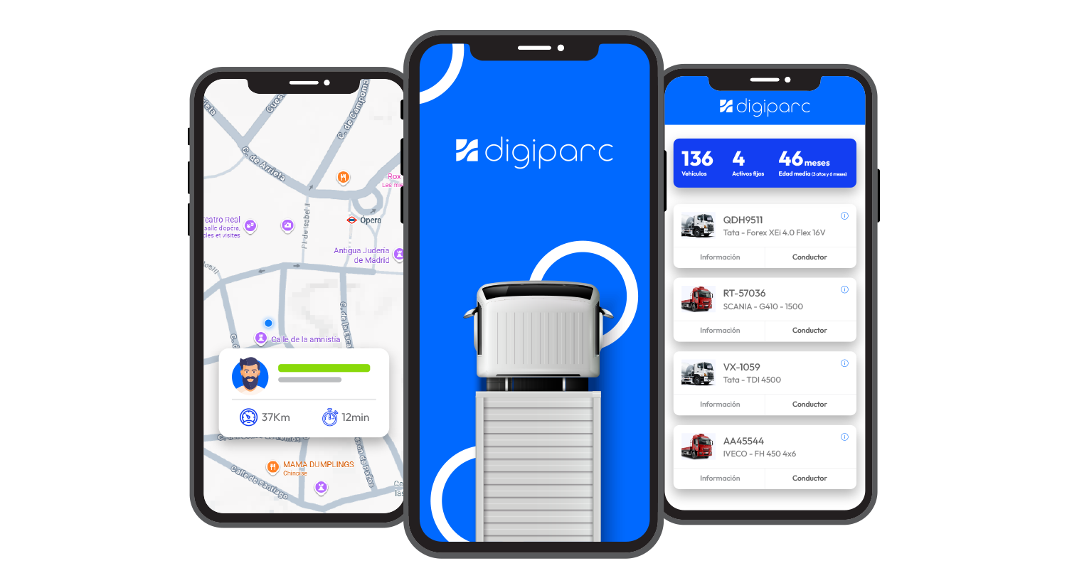 Optimice la gestión de su flota: ahorre tiempo y dinero mientras mantiene el control