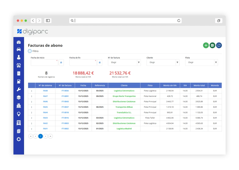 Gestión de recobros