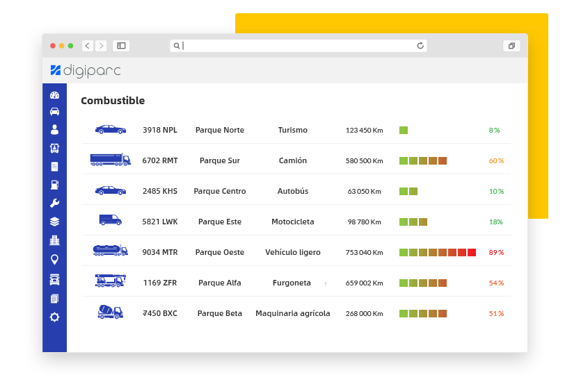 Controle sus consumos de combustible con DIGIPARC