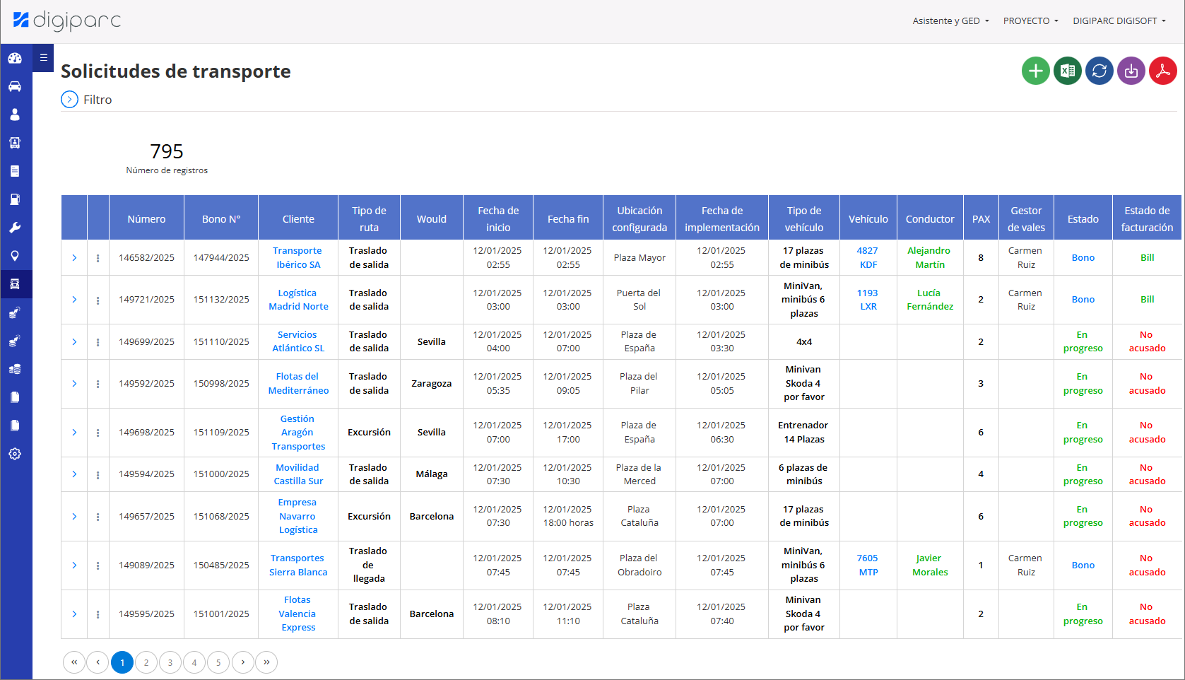 TRANSPORTE DISCRECIONAL