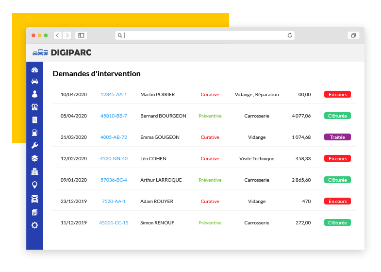 Demandes d’intervention sur Digiparc