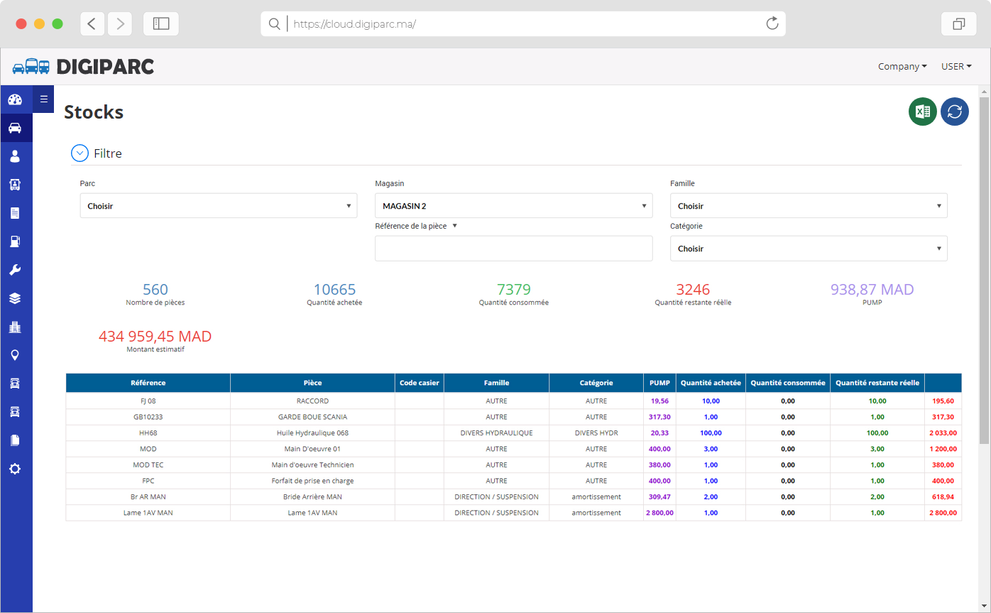 INVENTORY MANAGEMENT