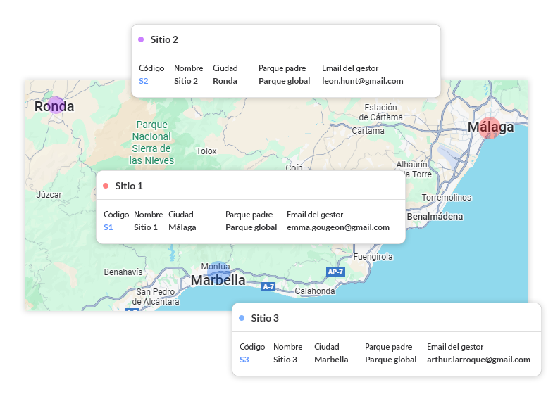 Centralice la gestión de sus ubicaciones