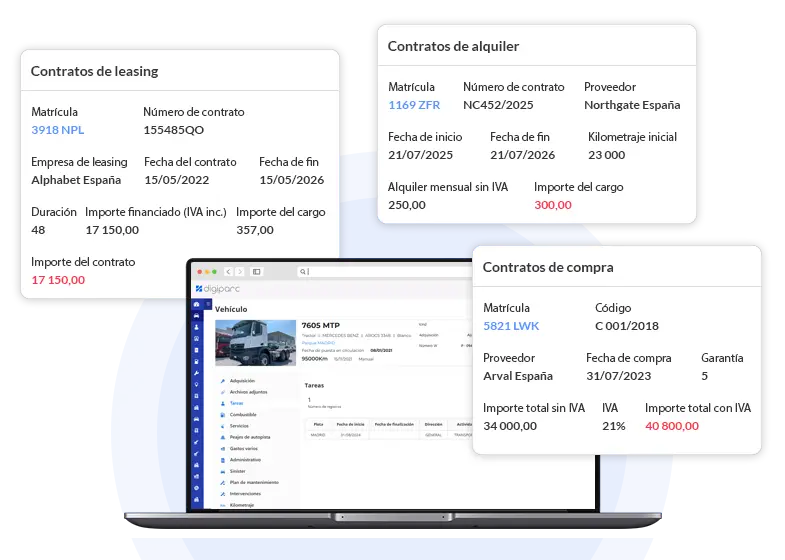 DIGIPARC gestiona sus contratos de compra, leasing y LLD