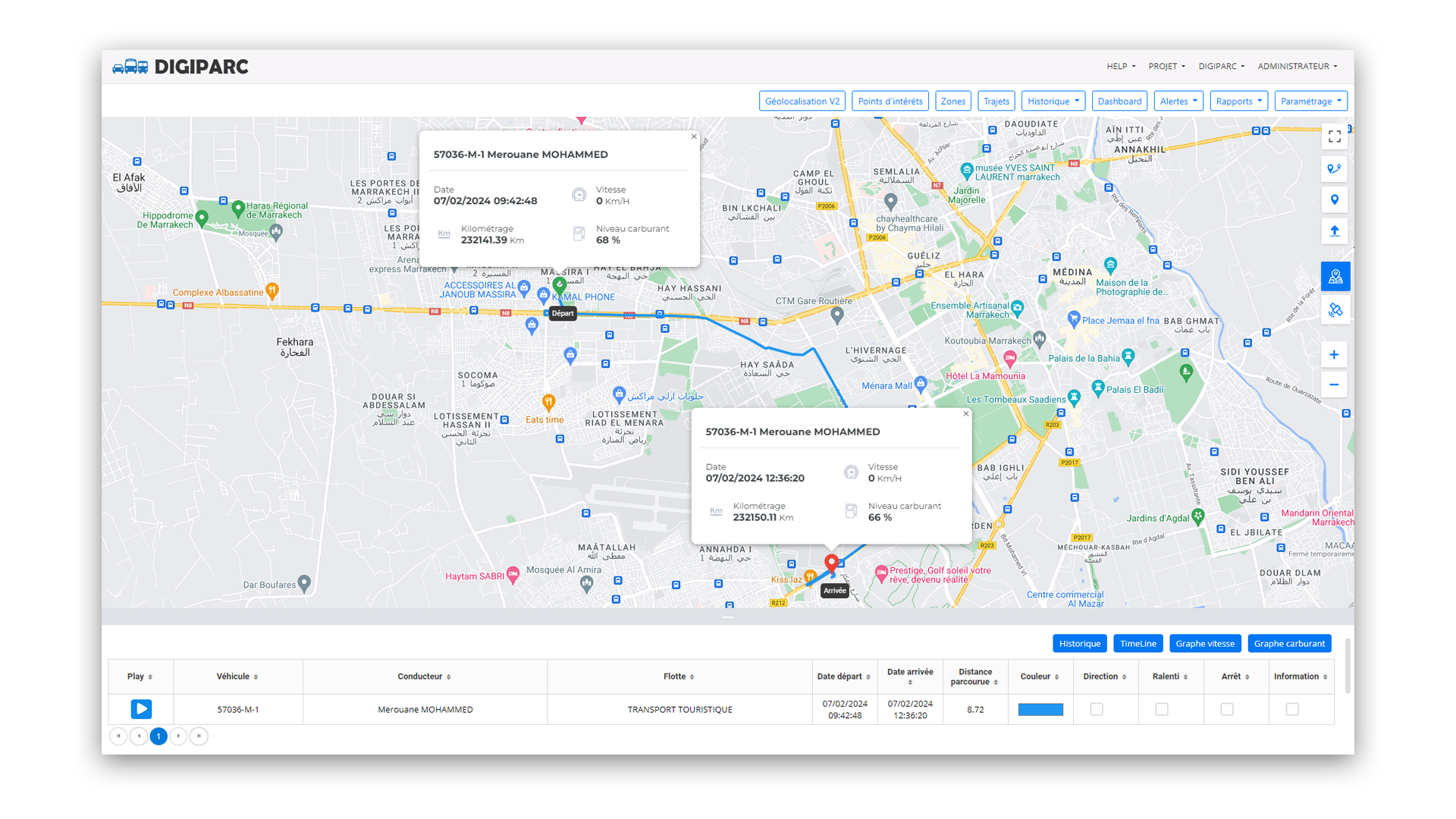 Exploration temporelle: Suivez les trajets avec Digiparc