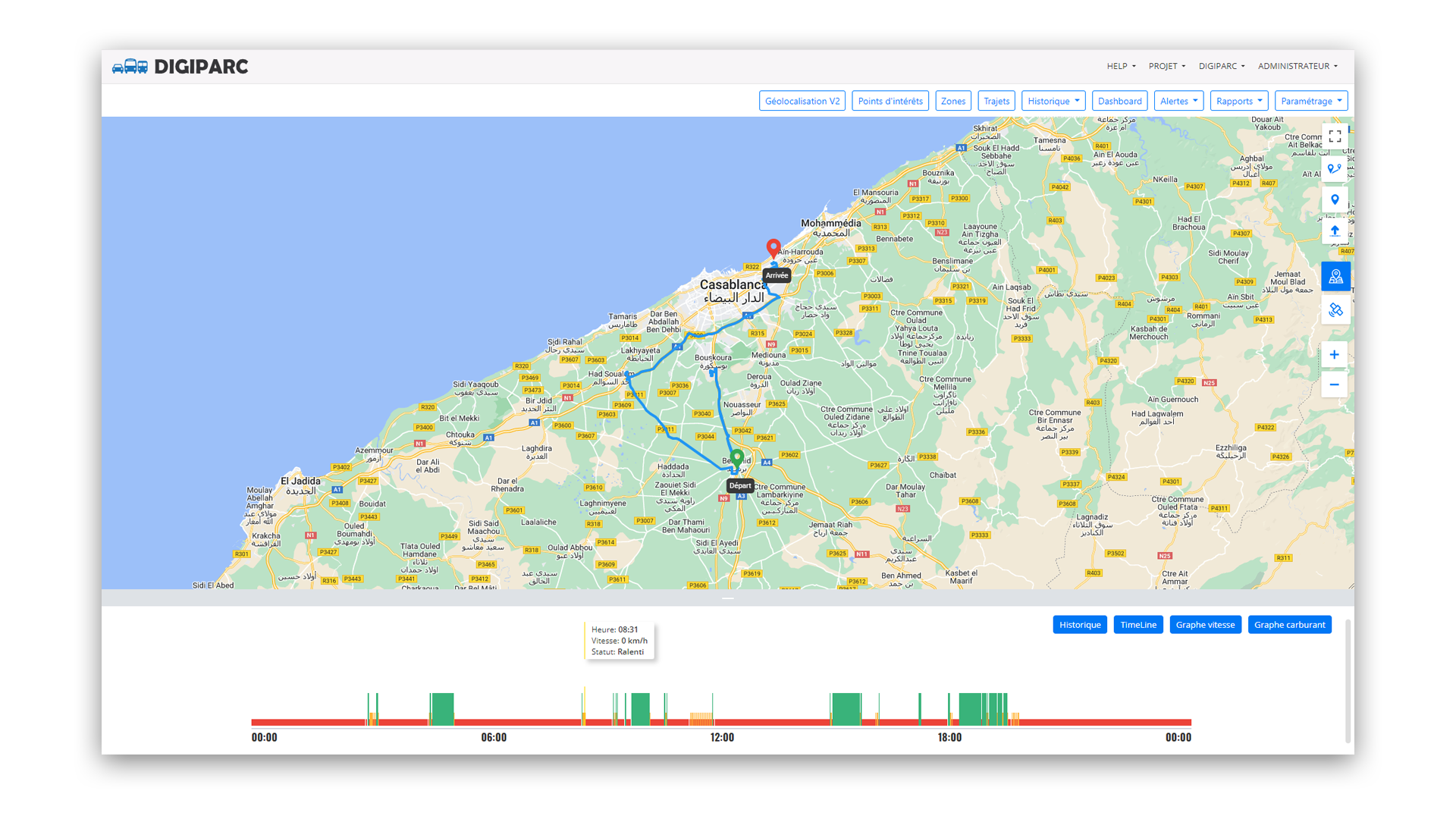 Optimisation de la Consommation de carburant