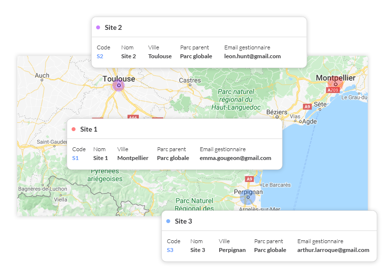 Streamline your multi-site management with DIGIPARC's centralized solution.