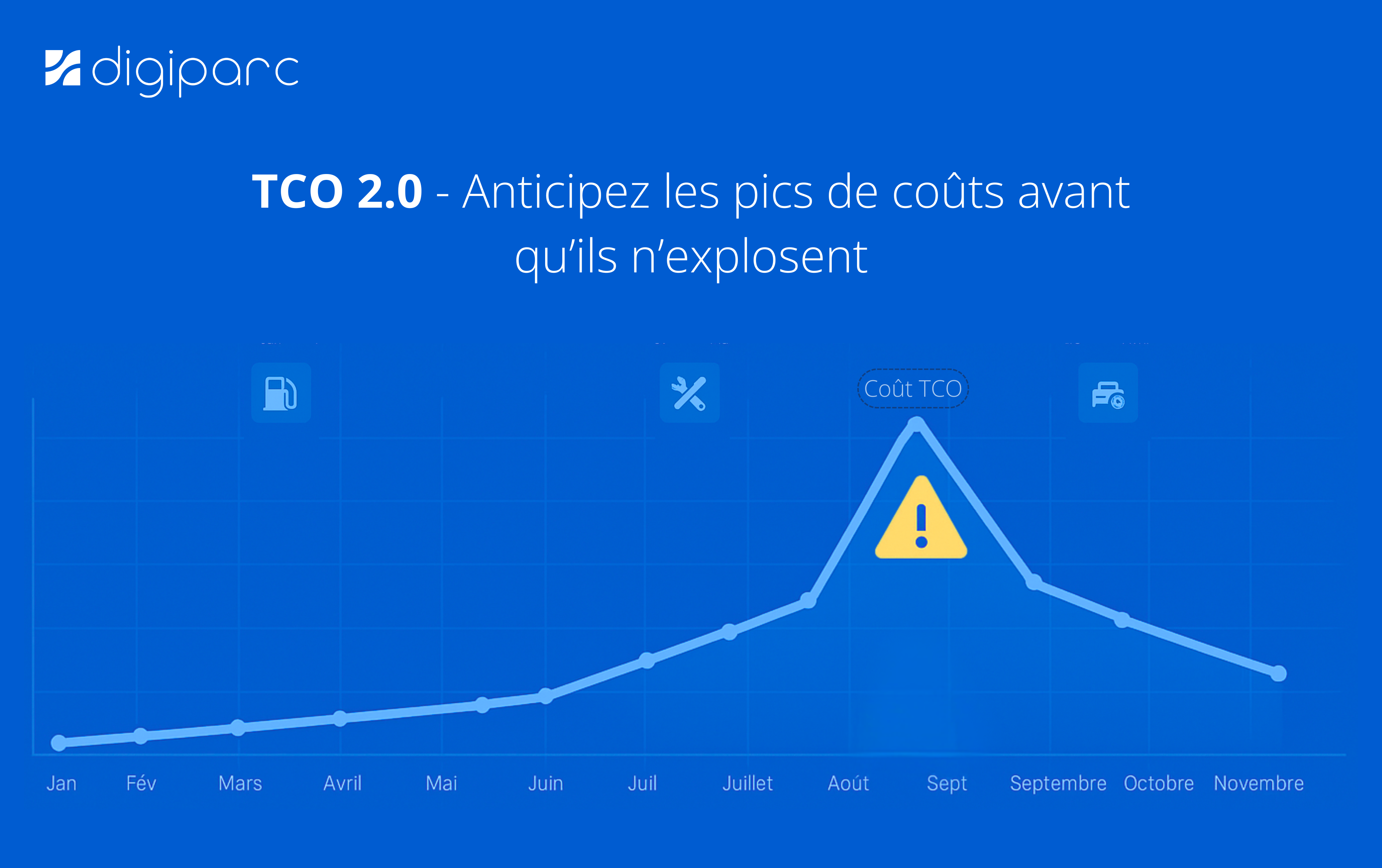 Illustration : TCO 2.0 : Comment prédire vos coûts avant qu’ils n’arrivent grâce aux données terrain