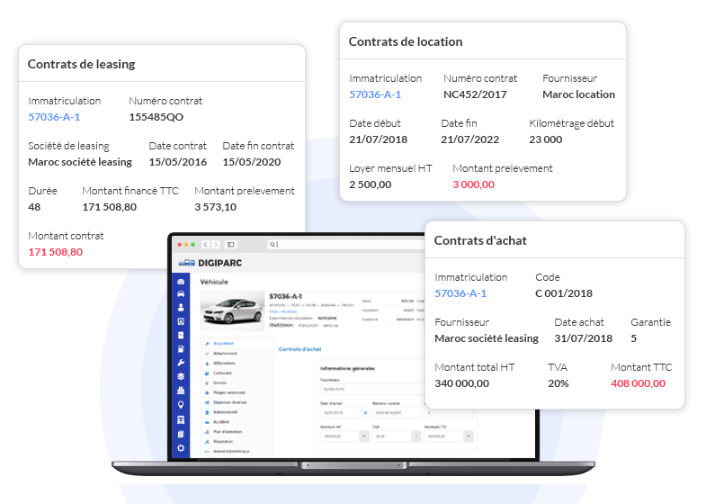 DIGIPARC gère vos contrats d’achat, de leasing et LLD