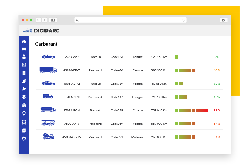 Control your fuel consumption with DIGIPARC