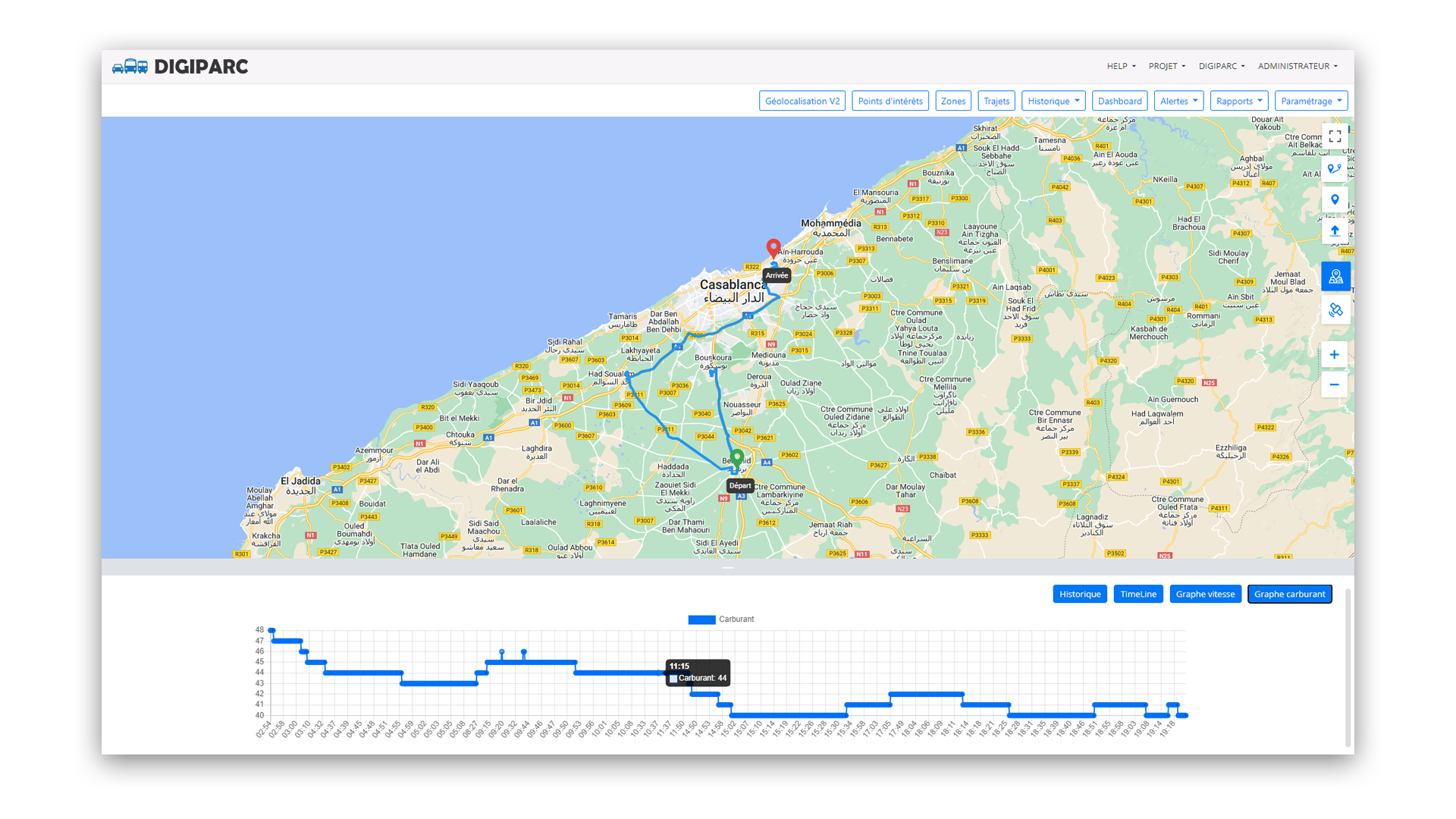 Surveillance de la consommation de carburant